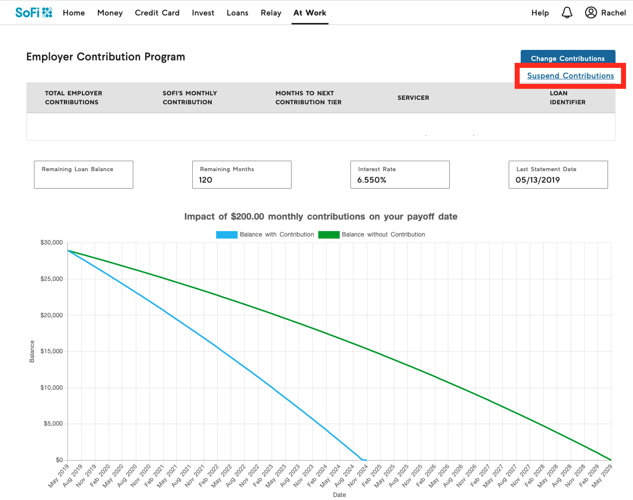 how-do-i-suspend-the-student-loan-contribution-sofi